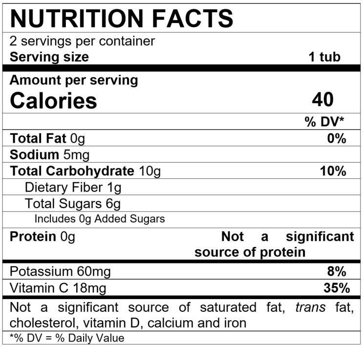 Nutrition Facts Pear